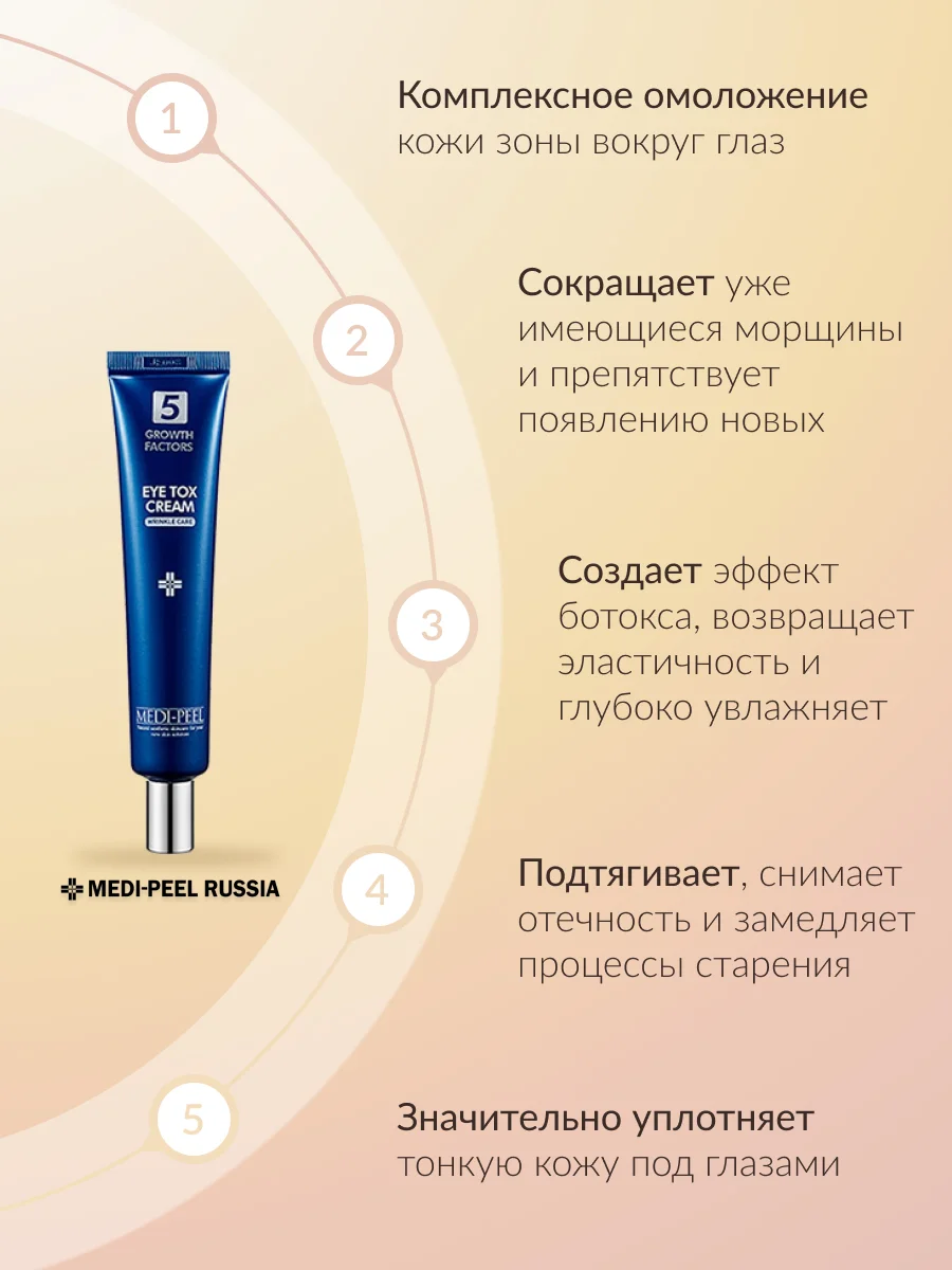 MEDI-PEEL 5GF Eye Tox Cream (40ml) Крем для глаз с эффектом ботокса