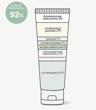 Derma Factory Мягкий солнцезащитный крем - Mild sun cream SPF 50+ PA++++, 50мл