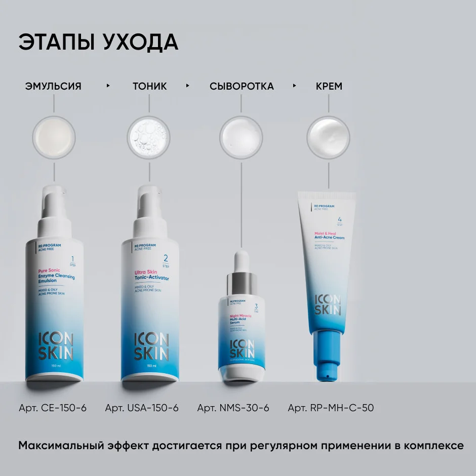 ICON SKIN 18% пилинг для проблемной кожи / 18% Anti-acne Peel system, 30 мл