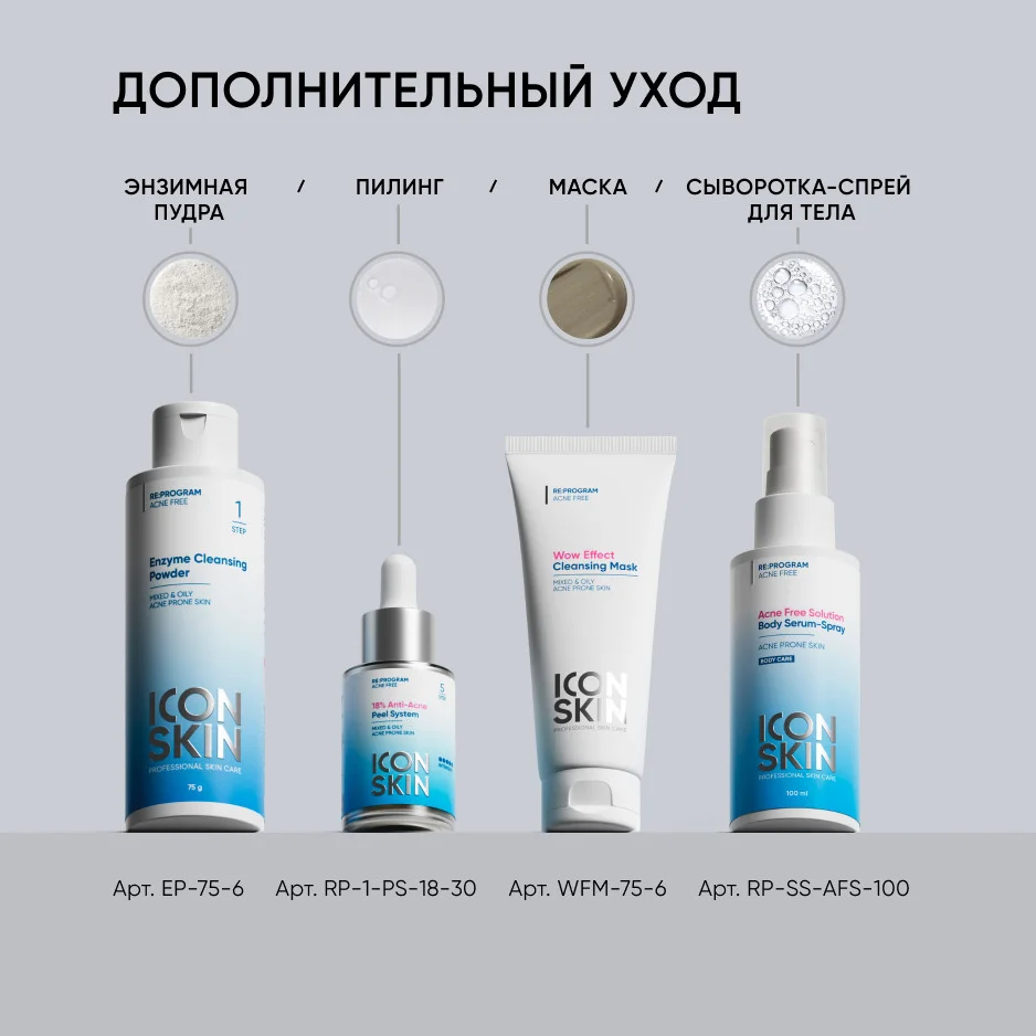 ICON SKIN 11% пилинг для проблемной кожи / 11% Anti-acne Peel system, 30 мл
