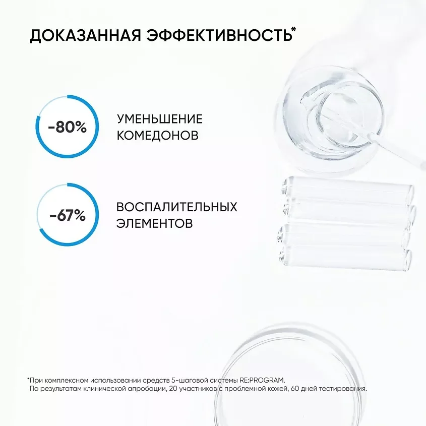 ICON SKIN Ночная мультикислотная сыворотка Night Miracle / Night Miracle Multi-Acid Serum, 30 мл