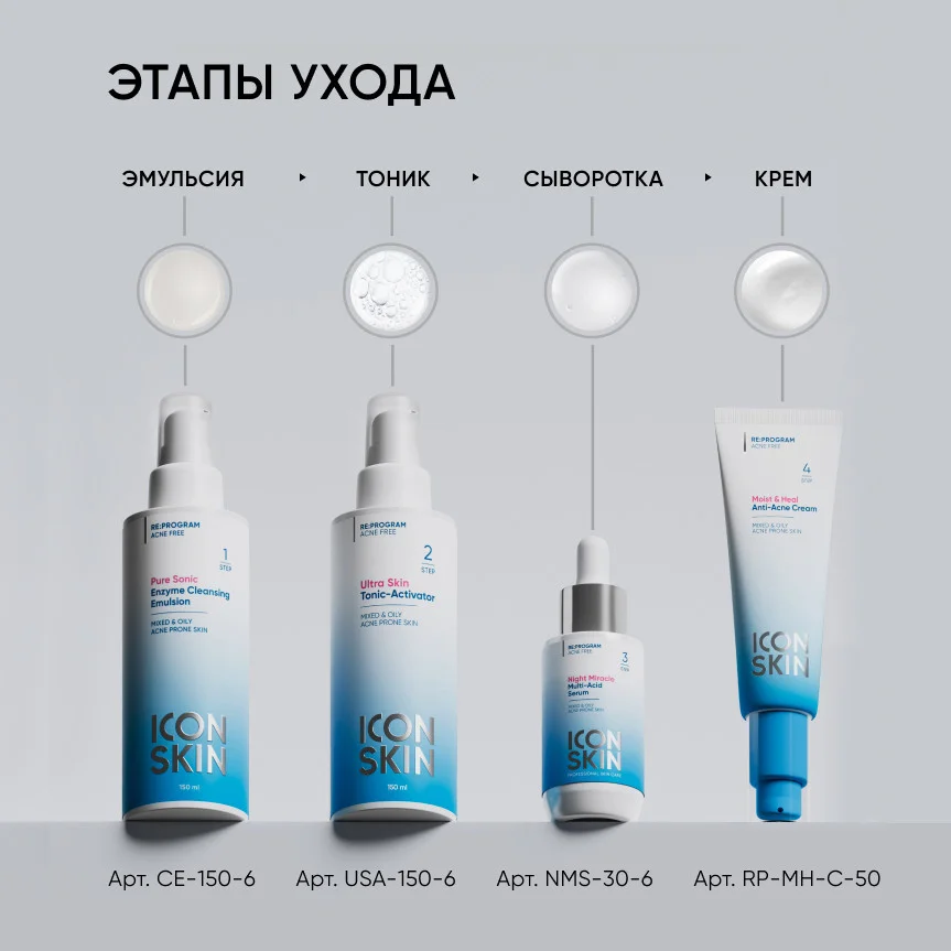 ICON SKIN Ночная мультикислотная сыворотка Night Miracle / Night Miracle Multi-Acid Serum, 30 мл