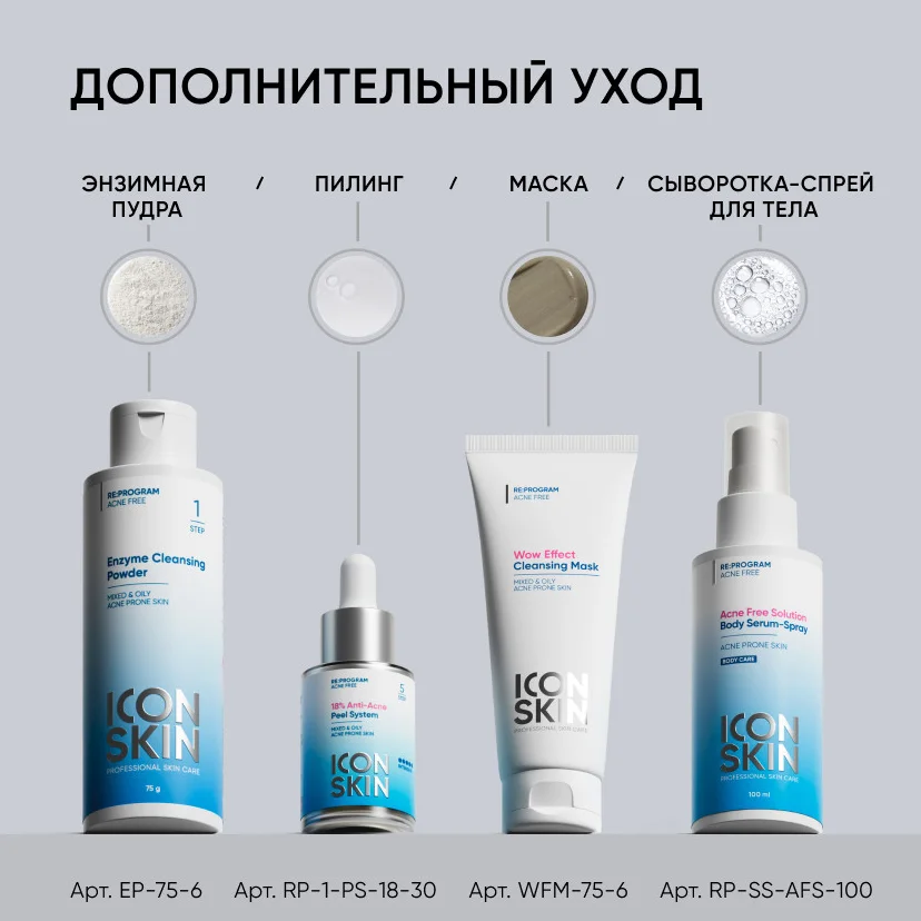 ICON SKIN Ночная мультикислотная сыворотка Night Miracle / Night Miracle Multi-Acid Serum, 30 мл
