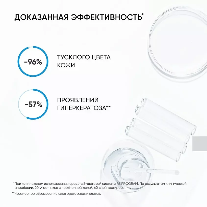 ICON SKIN Энзимная пудра для умывания / Enzyme Cleansing Powder, 75 гр