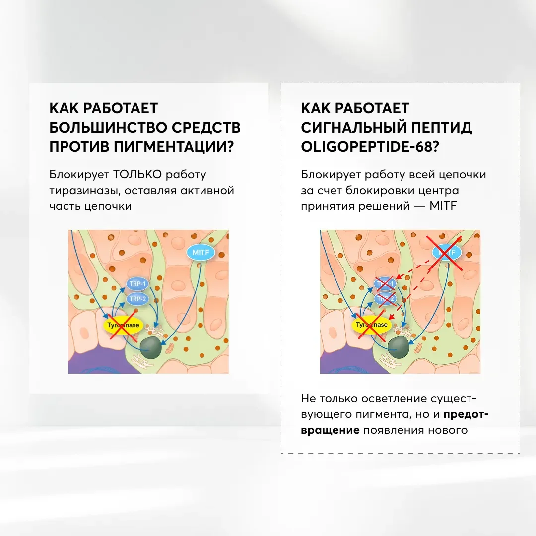 Skinjestique Сыворотка с липосомальным витамином Skinjestique С для сияния кожи Advanced Lipo C Serum
